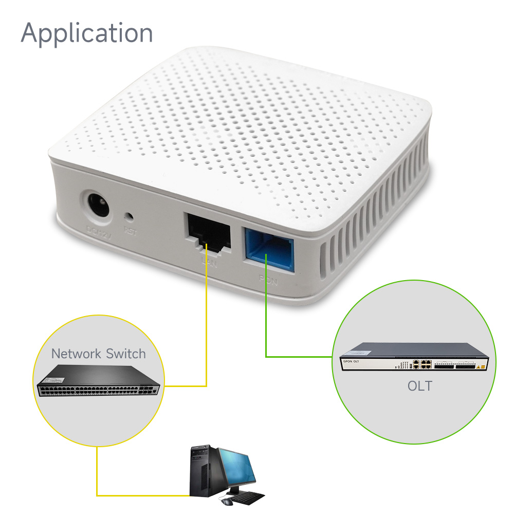 Mini gpon home router